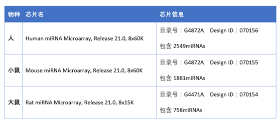 15318788228438.png blob.png