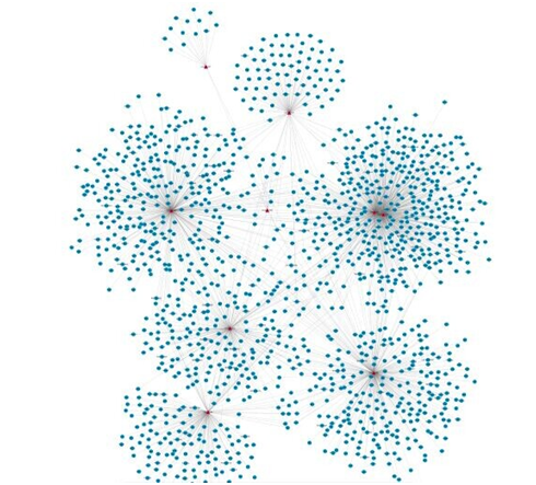 15318826969927.png blob.png