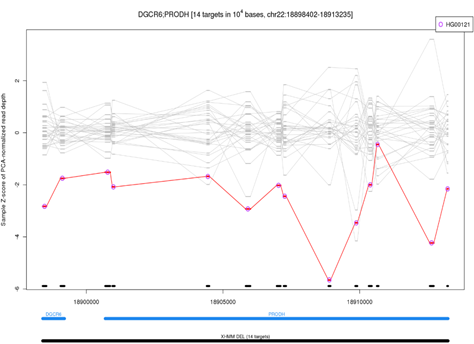 15319048598086.png blob.png