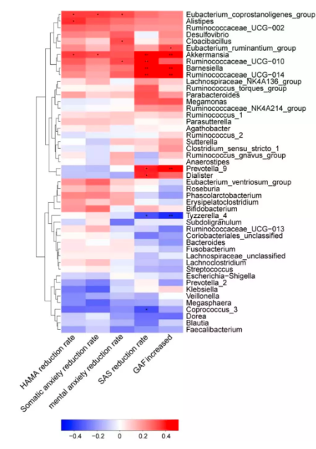 15758795397309.png image.png