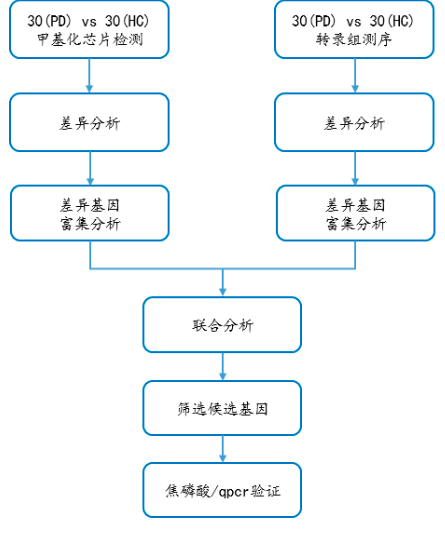 16860261217357.png 1686026140546.png